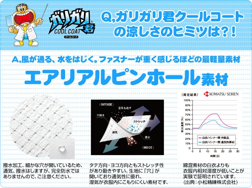 エアリアルピンホール素材