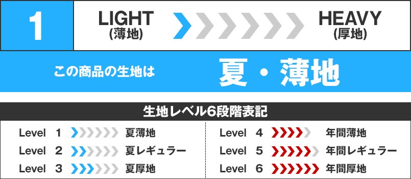 1・この商品の生地は夏・薄地