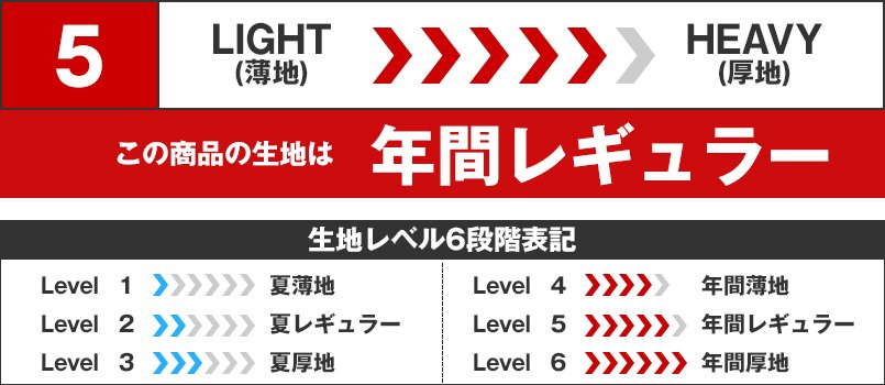 5・この商品の生地は年間レギュラー