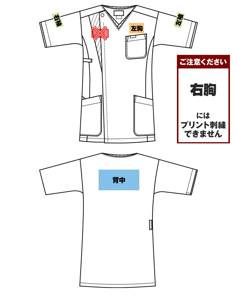 7053SCにプリントできる範囲
