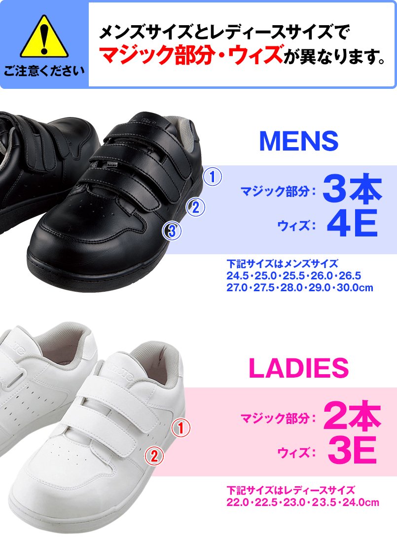 ご注意ください