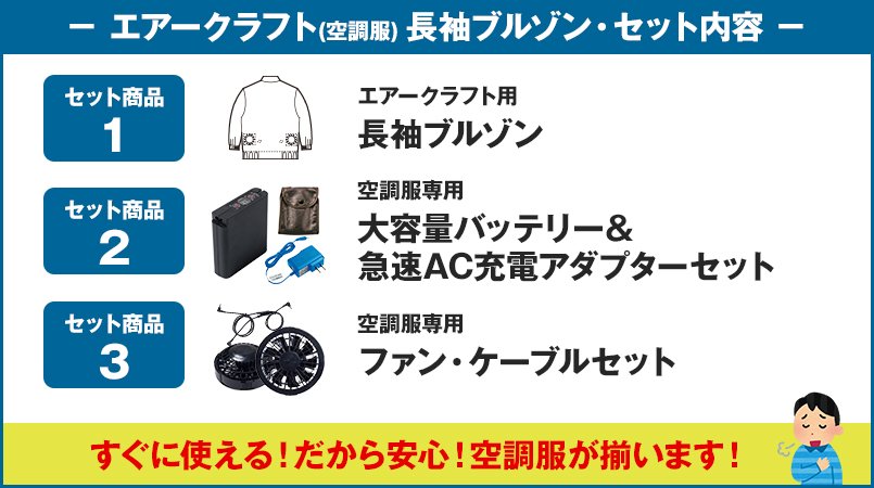 空調服のセット内容
