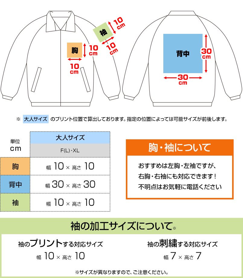 00064-AETにプリントできる範囲
