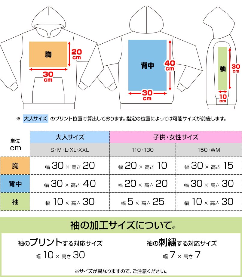 00216-MLHにプリントできる範囲
