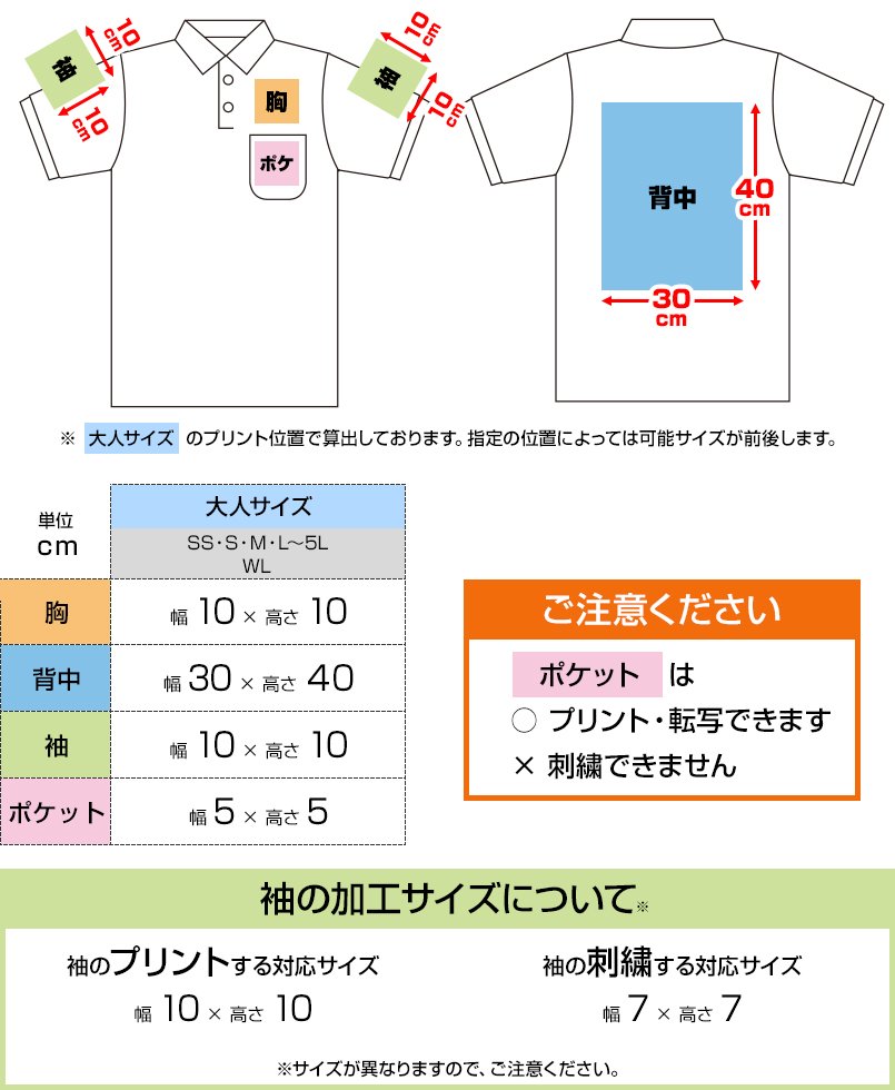 00225-SBPにプリントできる範囲