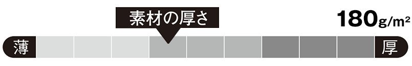 生地厚4・この商品の生地は180g/m2