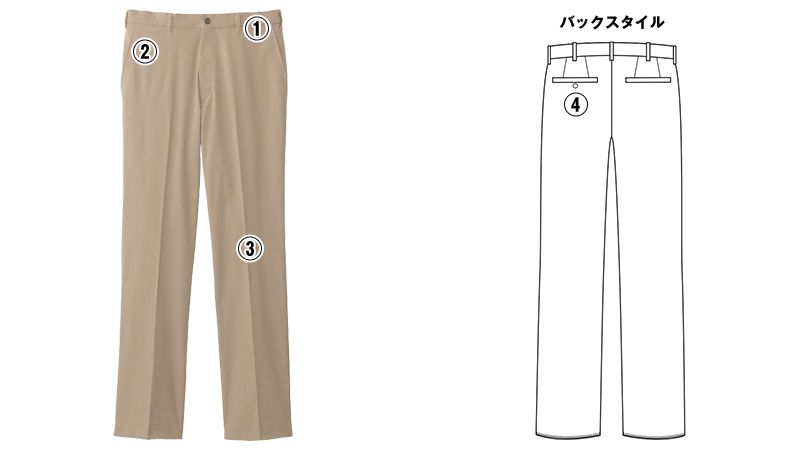 自重堂 WH90272 WHISEL ストレッチパンツ(男性用) 商品詳細・こだわりPOINT